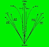 1-trajectoire.jpg