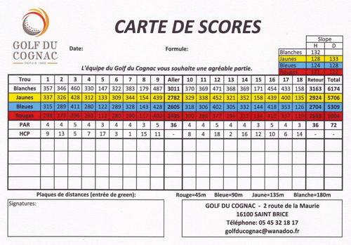 203,carte-de-score